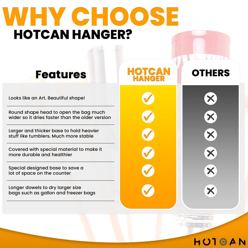 HOTCAN Beech Wood Plastic Bag Drying Rack - Reusable Bag