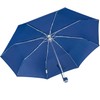 iX-brella Mini Ultra Light - Women's Pocket Umbrella with Large