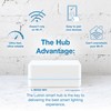 Lutron Diva Smart Dimmer Switch for Caseta Smart Lighting (Lutron