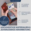 Von Hessen Slim Wallet with RFID Protection – Card Case