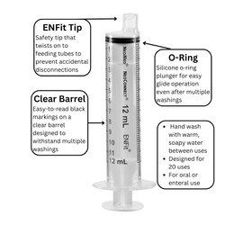 NeoConnect NeoMed at Home 12mL ENFit Reusable Syringe - 15 Count, Non-Sterile, Plastic, Rubber - 300 Uses per Box - Easy Glide O-Ring Plunger - Reduces Misconnections