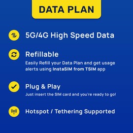 Australia SIM Card | 5GB Super Economy Refill Plan! Automatic Activation with 30 Days Validity | 5G/4G Speed | Hotspot Allowed | Data Only, No Phone Number