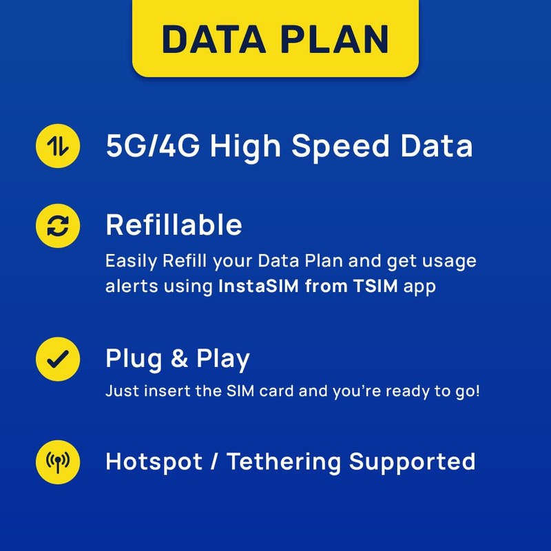 Australia SIM Card | 5GB Super Economy Refill Plan! Automatic