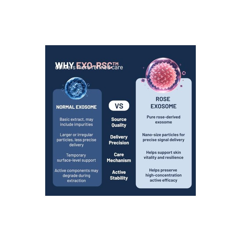 EXO NIGHT CREAM Rose Exosome - Crema reparadora nocturna con