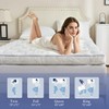 SHOUREN 5 Inch Memory Foam Mattress Topper Queen Size, Extra