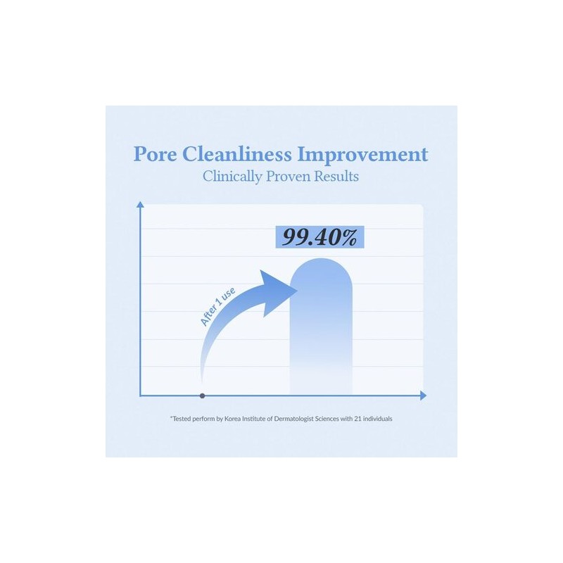 Dr.Althea [Dr.Althea]Pore Refresh Grinding Cleansing Balm 50ml