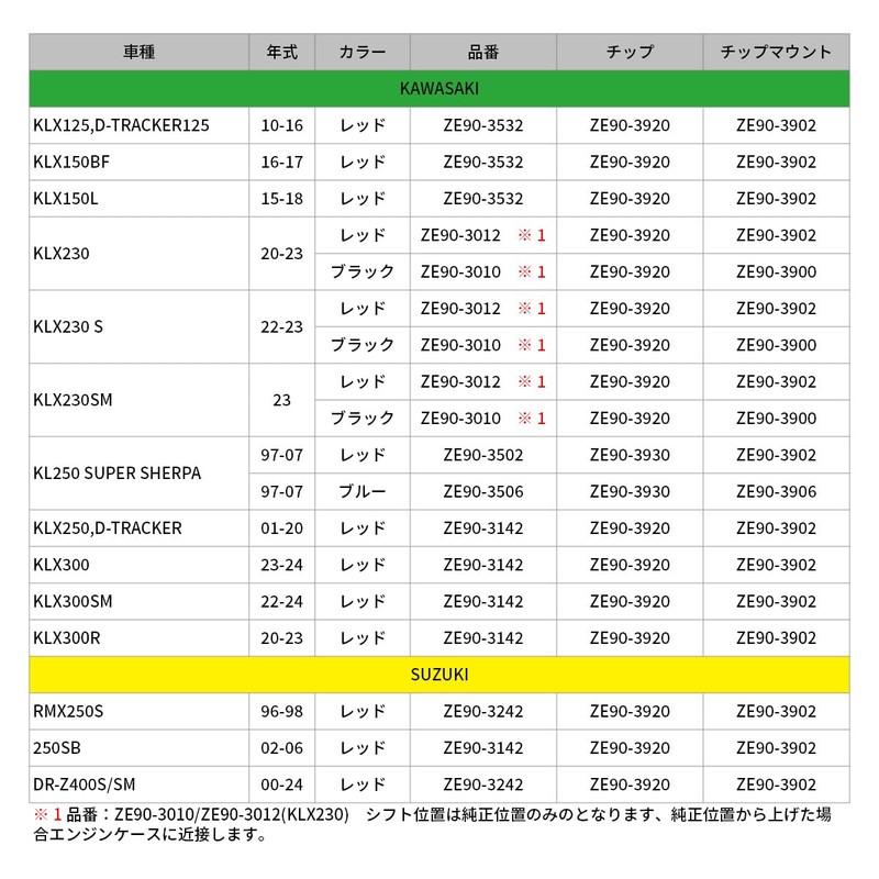 zi-ta riboruba-sihutoreba-reddo