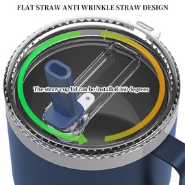 BNBOWWEL 30 oz Tumbler Flip Straw Lid Replacement Fit for YETI 30/32 oz Tumbler, 30 oz Stackable cup and 26/35/42 oz Straw Mug, Fits Yeti lids, BPA free, Navy 2 Pack