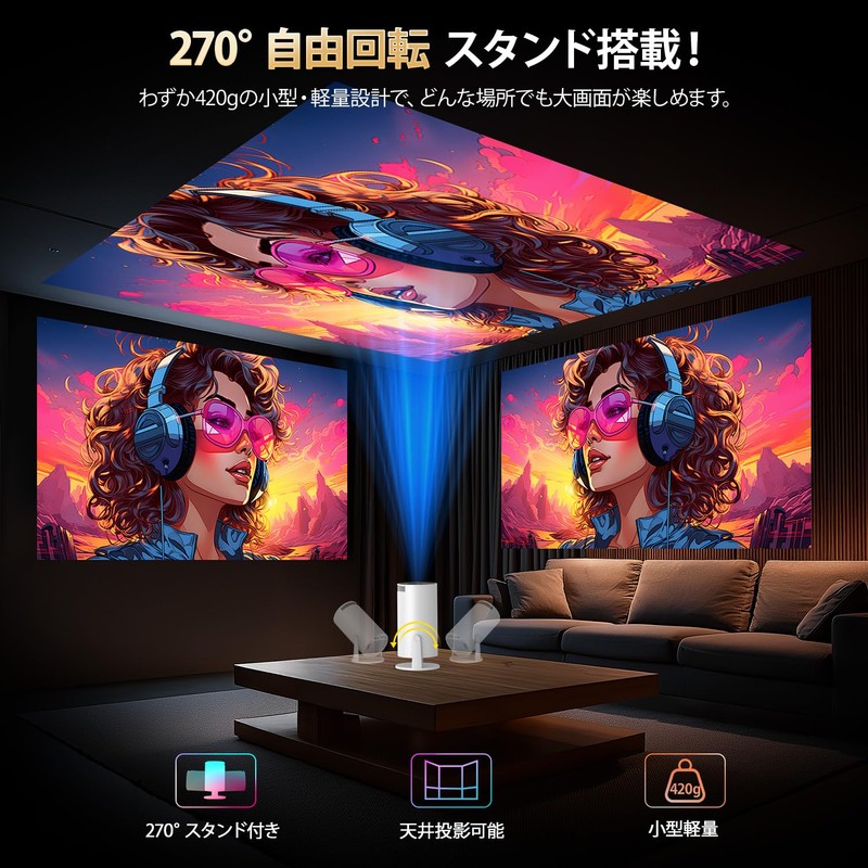 YOWHICK Projector, Home Use, 2026 Latest Evolution, Android TV, 270°