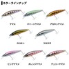 Daiwa Trout Dr. Minnow 2 Cherry Yamame 70F Lure