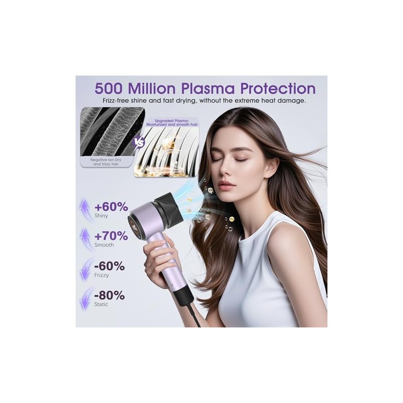 Ionic Hair Dryer with Auto-Adjusting Sensor,AI Hair Dryer with Magnetic