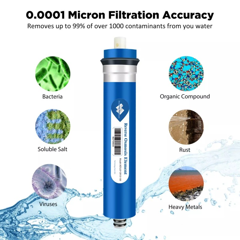 For Hydro Logic 1-Year Combo Pack Reverse Osmosis RO Water