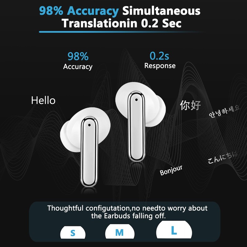 Language Translator Earbuds Support 150 Languages,Translation Music and Calling 3-in-1,Translator