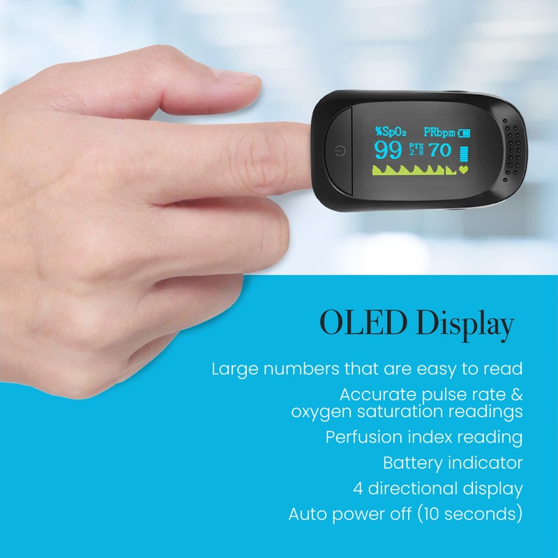 Origin Medical Fingertip Pulse Oximeter, Blood Oxygen Saturation and Heart