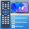 New Remote Control Replacement fit for LOREX DVR LHV2000 and