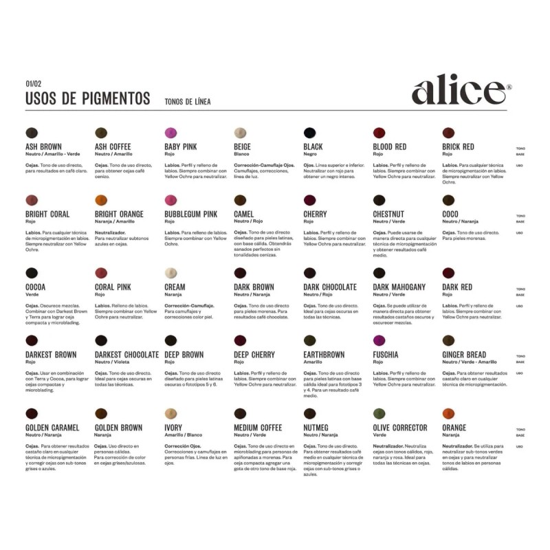 Pigmentos Microblading Alice Cosmetic 25 Tonos Cejas 15ml