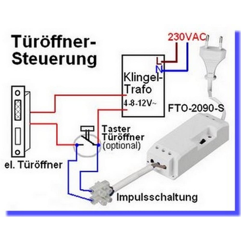 DFTO-2090-K Wireless Door Opener Module for Electric Door Opener Set