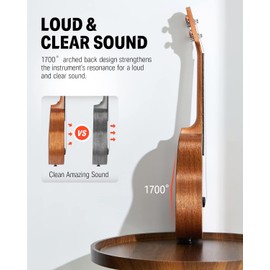 Donner Tenor Ukulele Mahogany Professional 26 inch Ukelele Starter Bundle Kit with Free Online Lesson Gig Bag Strap Nylon String Tuner Picks Cloth DUT-1 Ukalalee Set