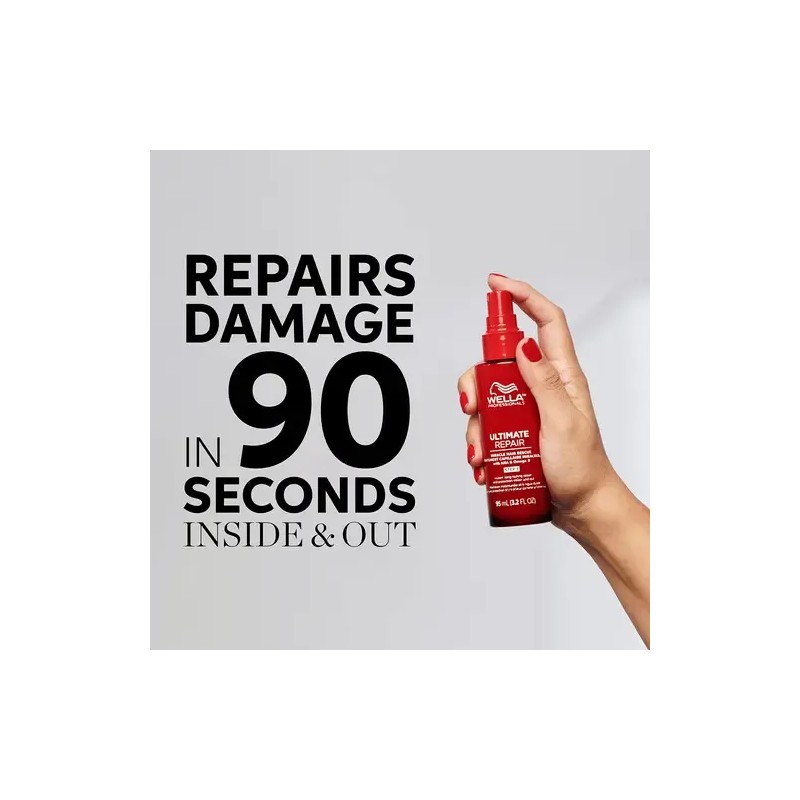 Wella Professionals Ultimate Repair Miracle Hair Rescue, Tra