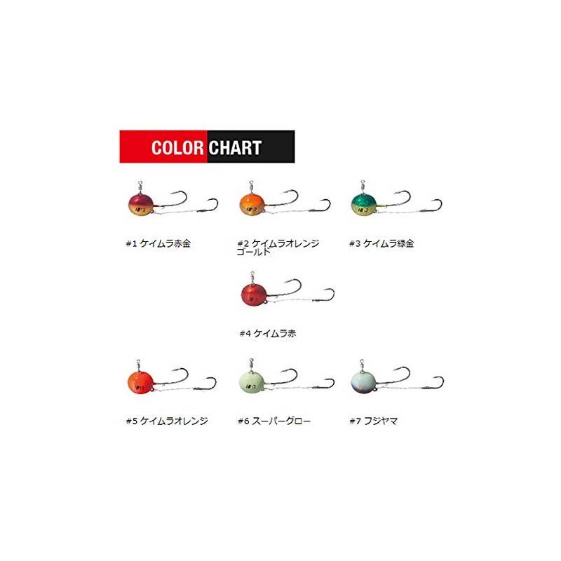 Major Craft TM-GK18 Tenya Taino no Mi Genko Tsubura, Keimura