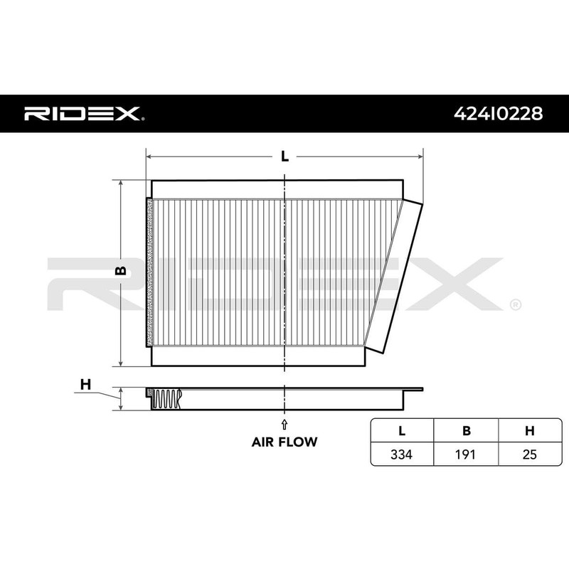 RIDEX Cabin Air Filter Activated Carbon 424I0228