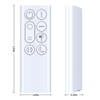GOUYESHO Remote Control Compatible With Dyson Dual-Direction Air Purifier Cool