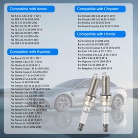 Yeoflagtrade 93175 Iridium Spark Plugs Compatible with Honda Civic L4 1.8L 2.4L, for Accord CR-V for Crosstour, for Hyundai Elantra L4 1.8L 2.0L, for Sonata for Tucson L4 2.4L Replace for LKR7DIX11S