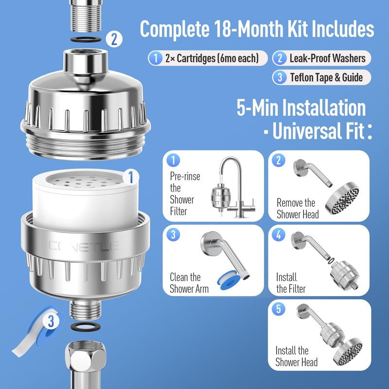 CONETLE Premium Shower Filter for Bathing with KDF55 & Vitamin