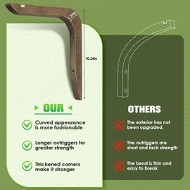 USION Wooden Plant Hanger, Plant Hangers Indoor Wall Mount, 8.58-Inch Hanging Plant Hooks for Wall, Basket Hooks for Lanterns, Flower Bracket, Wind Chimes, Light, Bird Feeders Decoration (Brown 2PCS)