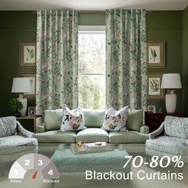 Sage Green Floral Spring Farmhouse Curtains for Living Room,60-70% Blackout Vintage White Coral Pink Floral Leaf Fruit Pattern Print Cottagecore Cottage Core Curtains for Bedroom 84 Inches Long