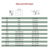 A Series Hand Rivet nut Tool Mandrel (6-32 2 Pack)