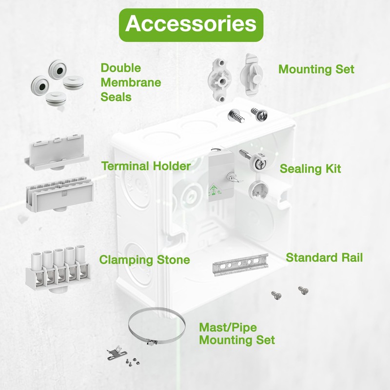 Spelsberg Abox 040-2,5² - Professional IP66 Junction Box with 5