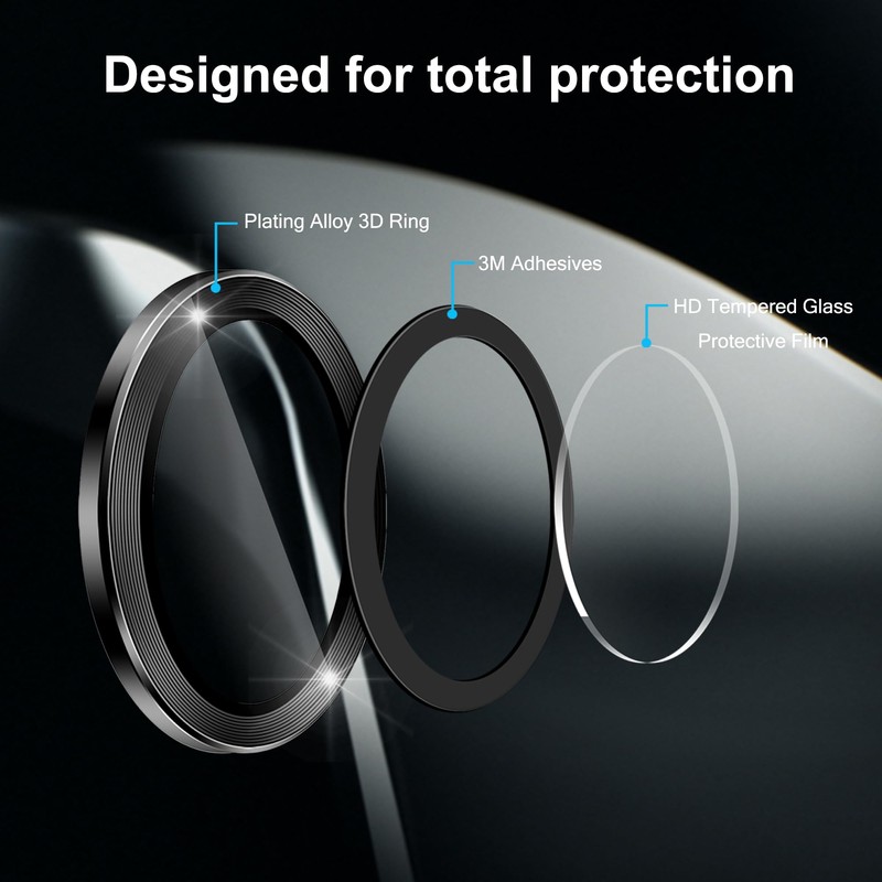 zZjoOoj Camera Protection for OPPO Reno 13F / 13F 5G,