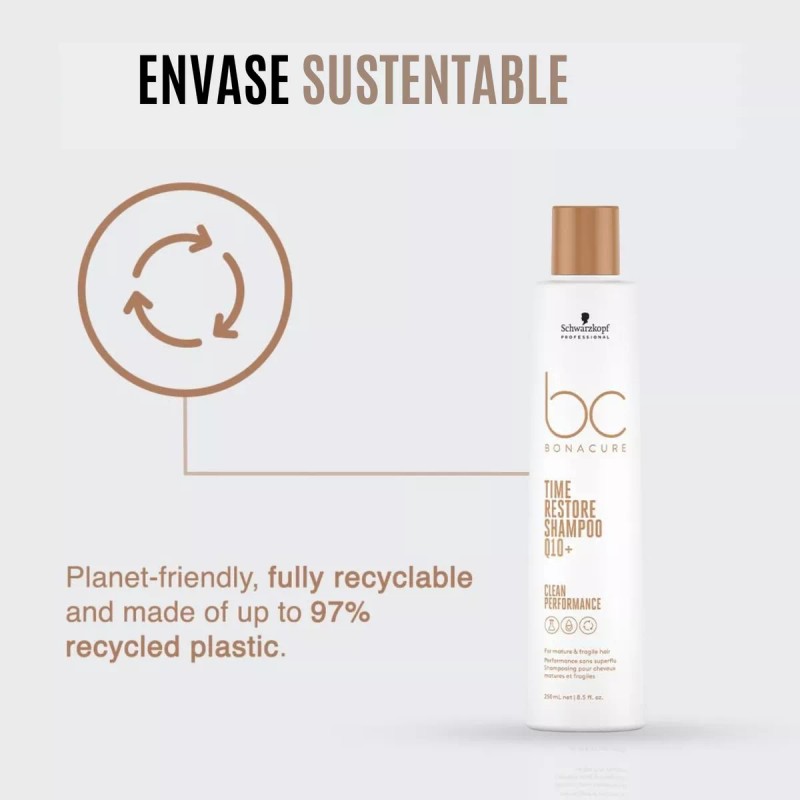 Schwarzkopf Professional Shampoo Schwarzkopf Time Restore Q10+ 250ml