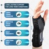 Actesso Breathable Wrist Support Brace Splint - Ideal for Carpal