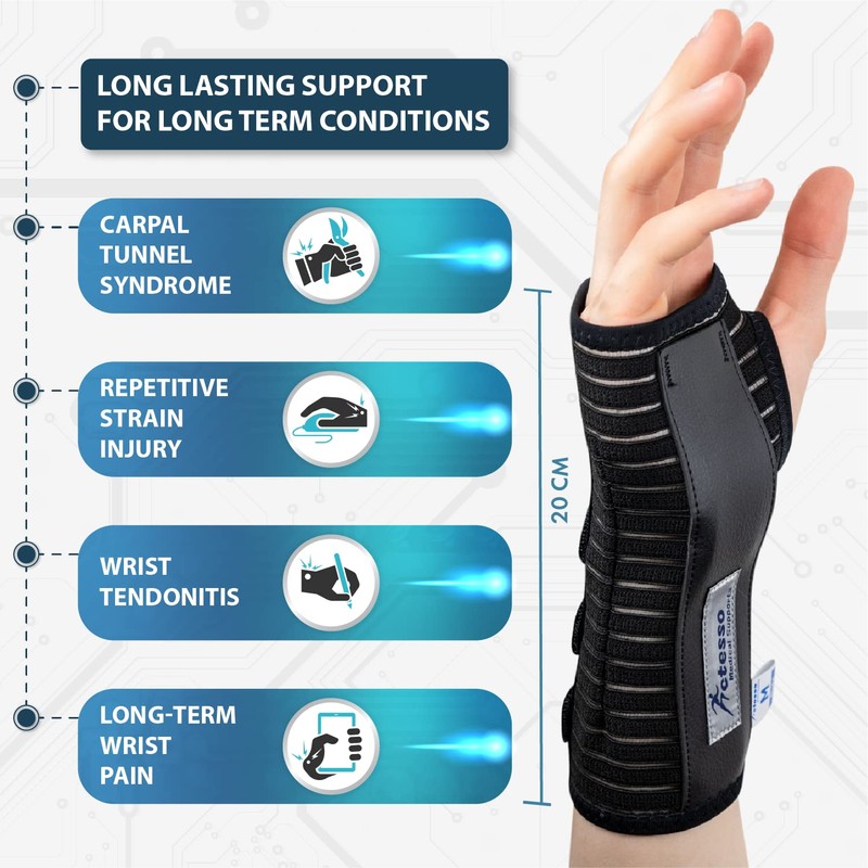 Actesso Breathable Wrist Support Brace Splint - Ideal for Carpal