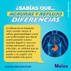 Melox for Heartburn Relief