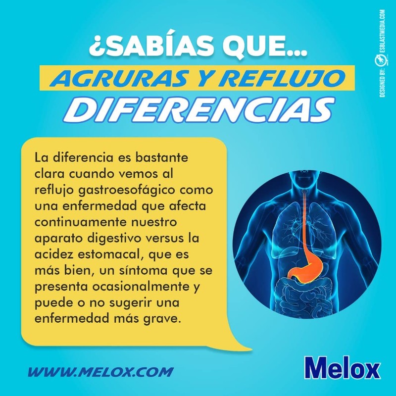 Melox for Heartburn Relief