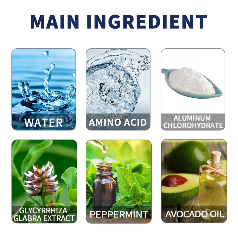 Antiperspirant and Fragrance Beads (01)