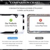 Black American Flag License Plate Frames - 2 Pack Patriotic
