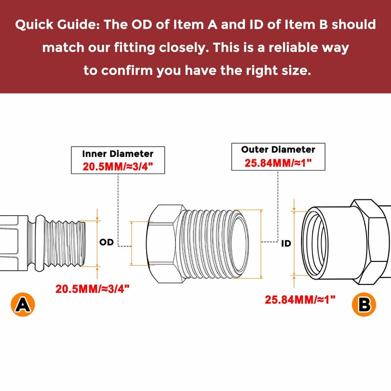 Kozelo 1pc 3/4" Female Right to 1/2" Female NPT Solid