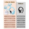 Lilian&Gema 2 in 1 Baby Ear Defenders, Adjustable Toddler Ear
