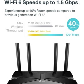 TP-Link Smart WiFi 6 Router (Archer AX10) – 4 Gigabit LAN Ports, Dual Band 802.11AX Router, Beamforming, OFDMA, MU-MIMO, Parental Controls, Dual-Core 900MHz Processor, Works with Alexa