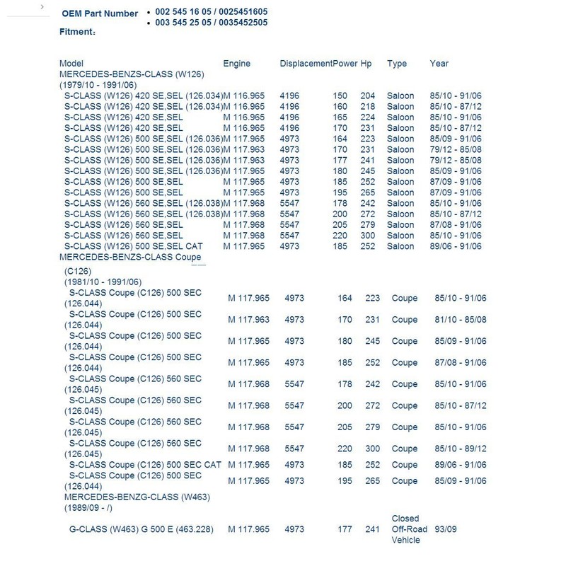 0035452505 / 002 545 16 05 / 0025451605 Fuel Pump