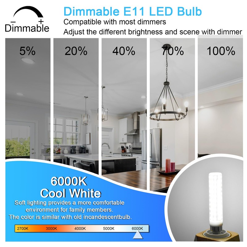 LFLAMPON Jde11 Led Bulb Dimmable 100W 120W Halogen Equivalent, 120V