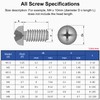 MroMax 100Pcs M3 x 14mm Pan Head Phillips Machine Screws,
