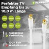 Perfect Satellite Cable, Aerial Cable, Coaxial Cable, F Male to