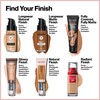 Revlon ColorStay Full Cover Longwear Matte Foundation, Heat & Sweat