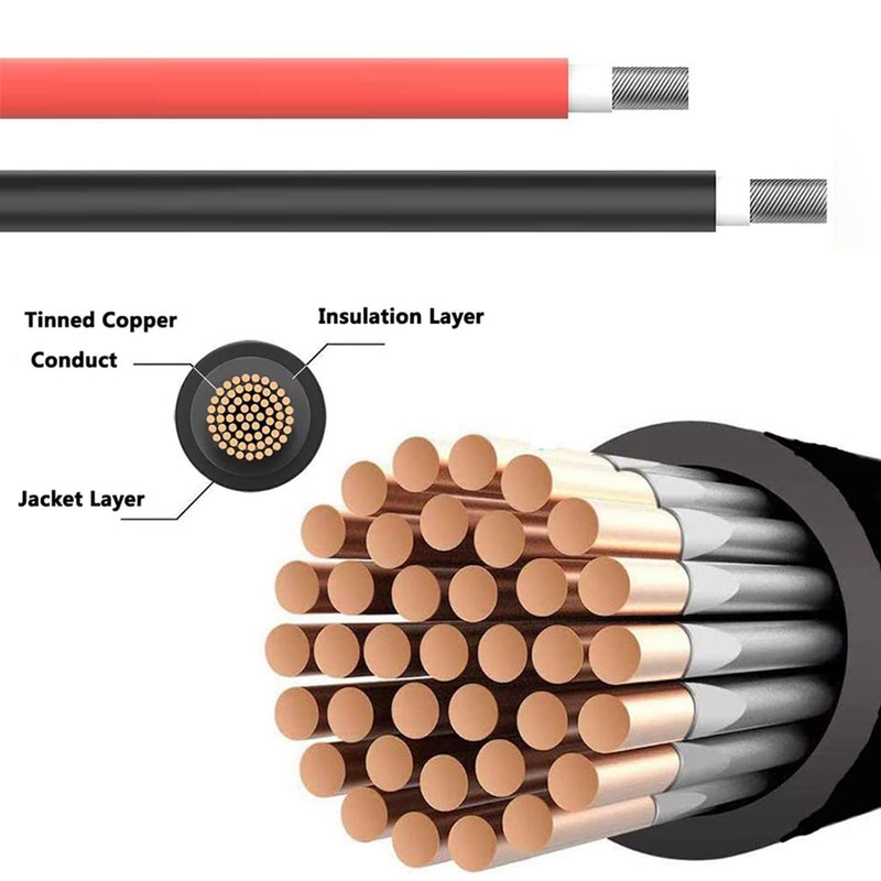 Cable de ExtensióN Solar Conector MC4 de 6 Mm² con