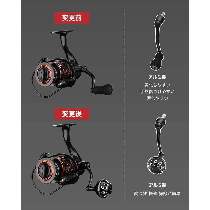 GOMEXUS Handle CJT-A30 35 Universal 2.24 inches (57 mm) Ride